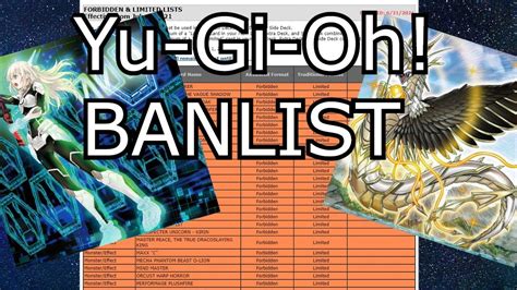 yu gi oh banlist 2021.